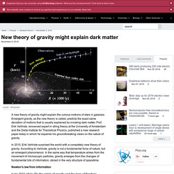 New theory of gravity might explain dark matter