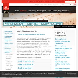 Music Theory marking criteria: Grades 6-8