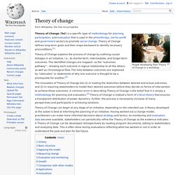 Theory of change