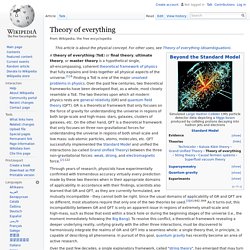 Wikipedia Mobile, the free encyclopedia