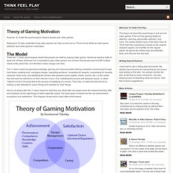 Theory of Gaming Motivation