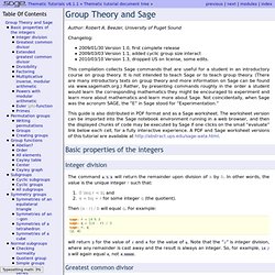 Group Theory and Sage — Thematic Tutorials v6.1.1