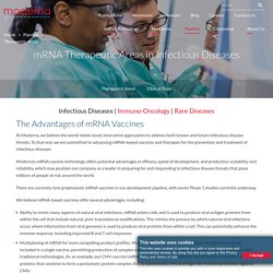 mRNA Therapeutics & Vaccines: Infectious Diseases - Moderna