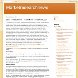 Marketresearchnews: Laser Therapy Market – Future Need Assessment 2027