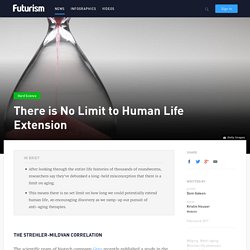 There is No Limit to Human Life Extension