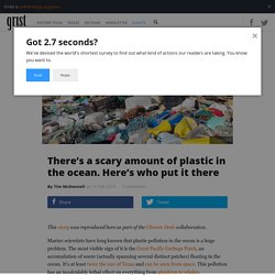 There’s a scary amount of plastic in the ocean. Here’s who put it there