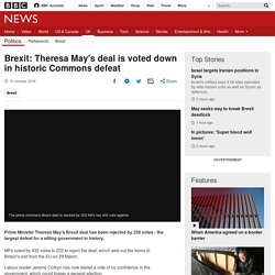 Brexit: Theresa May's deal is voted down in historic Commons defeat
