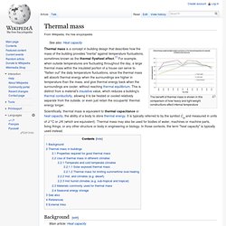 Thermal mass