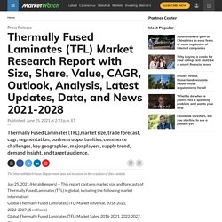 Thermally Fused Laminates (TFL) Market Research Report with Size, Share, Value, CAGR, Outlook, Analysis, Latest Updates, Data, and News 2021-2028