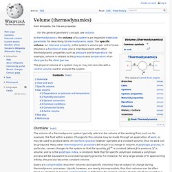 Volume (thermodynamics)