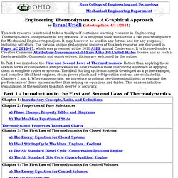 Thermodynamics Graphical Homepage - Urieli - updated 6/4/2012)