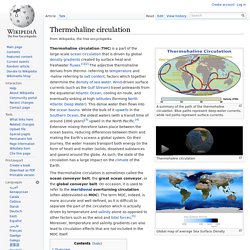 Thermohaline circulation