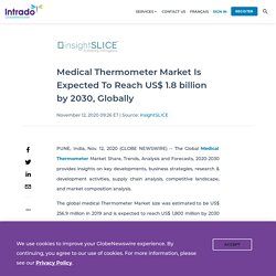 Medical Thermometer Market Is Expected To Reach US$ 1.8 billion by 2030, Globally