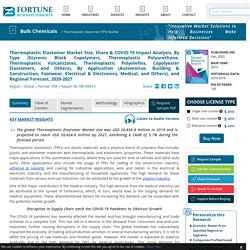 Thermoplastic Elastomer Market Size, Growth & Global Report [2027]