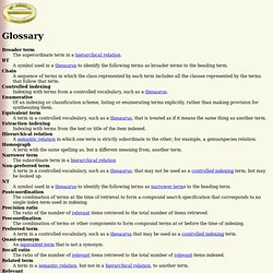 Thesaurus Construction - Glossary