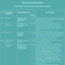Thésauro-annuaire : thésaurus francophones gratuits en ligne