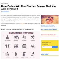 These Posters Will Show You How Famous Start-Ups Were Conceived