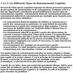 theses.univ-lyon2.fr/documents/getpart.php?id=lyon2.2009.de_moura_braga_e&part=224275