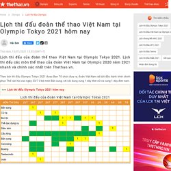 Lịch thi đấu đoàn thể thao Việt Nam tại Olympic Tokyo 2021 hôm nay