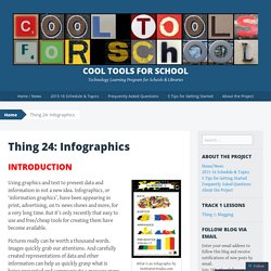 Thing 24: Infographics