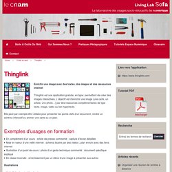 Thinglink
