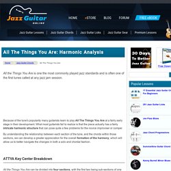 Chords Analysis and Guitar Examples