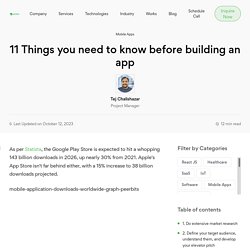  9 Things You Need To Know before Building an App – Peerbits