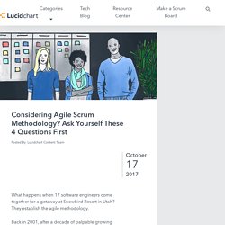 4 Things to Consider Before You Use Agile Scrum Methodology