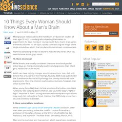 10 Things Every Woman Should Know About a Man's Brain