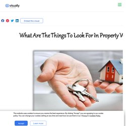 What Are The Things To Look For In Property Website Before Buying?