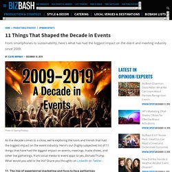 11 Things That Shaped the Decade in Events