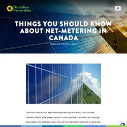 Things You Should Know About Solar Net-Metering In Canada