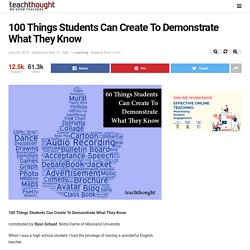 100 Things Students Can Create To Demonstrate What They Know