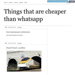 Things that are cheaper than whatsapp