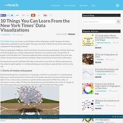 10 Things You Can Learn From the New York Times’ Data Visualizations