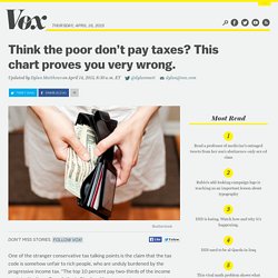 Think the poor don’t pay taxes? This chart proves you very wrong.