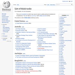 List of think tanks
