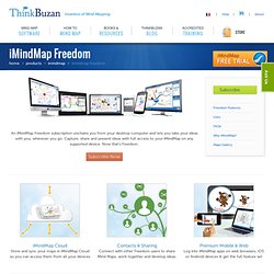 Products - iMindMap - Freedom