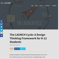 The LAUNCH Cycle: A Design Thinking Framework for K-12 Students - A.J. JULIANI
