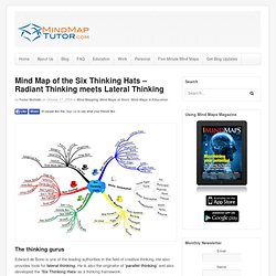 Mind Map of the Six Thinking Hats - Radiant Thinking meets Later