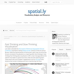 Fast Thinking and Slow Thinking Visualisation