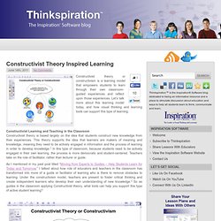 Thinkspiration™ The Inspiration® Software Blog