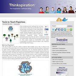 Thinkspiration™ The Inspiration® Software Blog