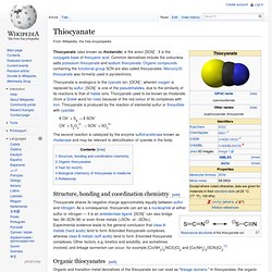 Thiocyanate