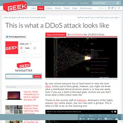 This is what a DDoS attack looks like