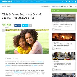 This Is Your Mom on Social Media [INFOGRAPHIC]