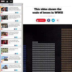 This video shows the scale of losses in WWII