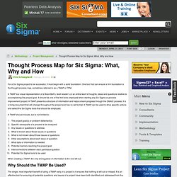 Thought Process Map for Six Sigma: What, Why and How