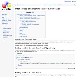 Inter-Thread and Inter-Process communication
