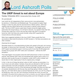 The UKIP threat is not about Europe - Lord Ashcroft Polls